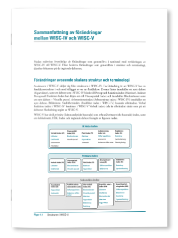 Skillnader mellan WISC-IV och WISC-V