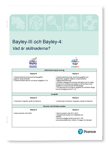 Skillnader mellan Bayley-4 och Bayley-III